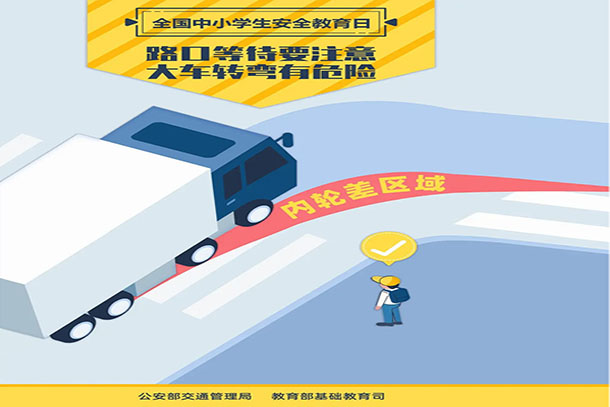 路口等待要注意 大車轉(zhuǎn)彎有危險(xiǎn)