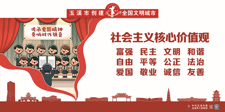 1.社會主義核心價值觀