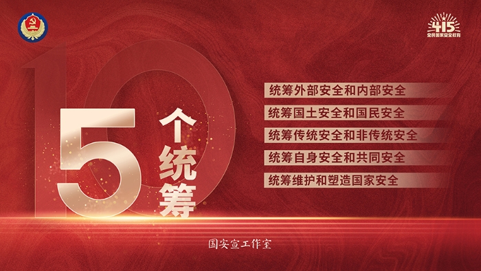 橫版-03五個(gè)統(tǒng)籌