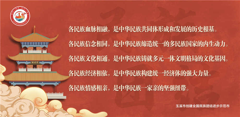 玉溪市民族團(tuán)結(jié)進(jìn)步宣傳海報(bào)