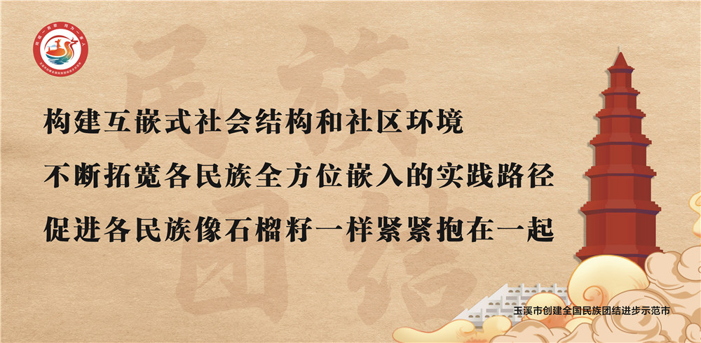 玉溪市民族團(tuán)結(jié)進(jìn)步宣傳海報(bào)